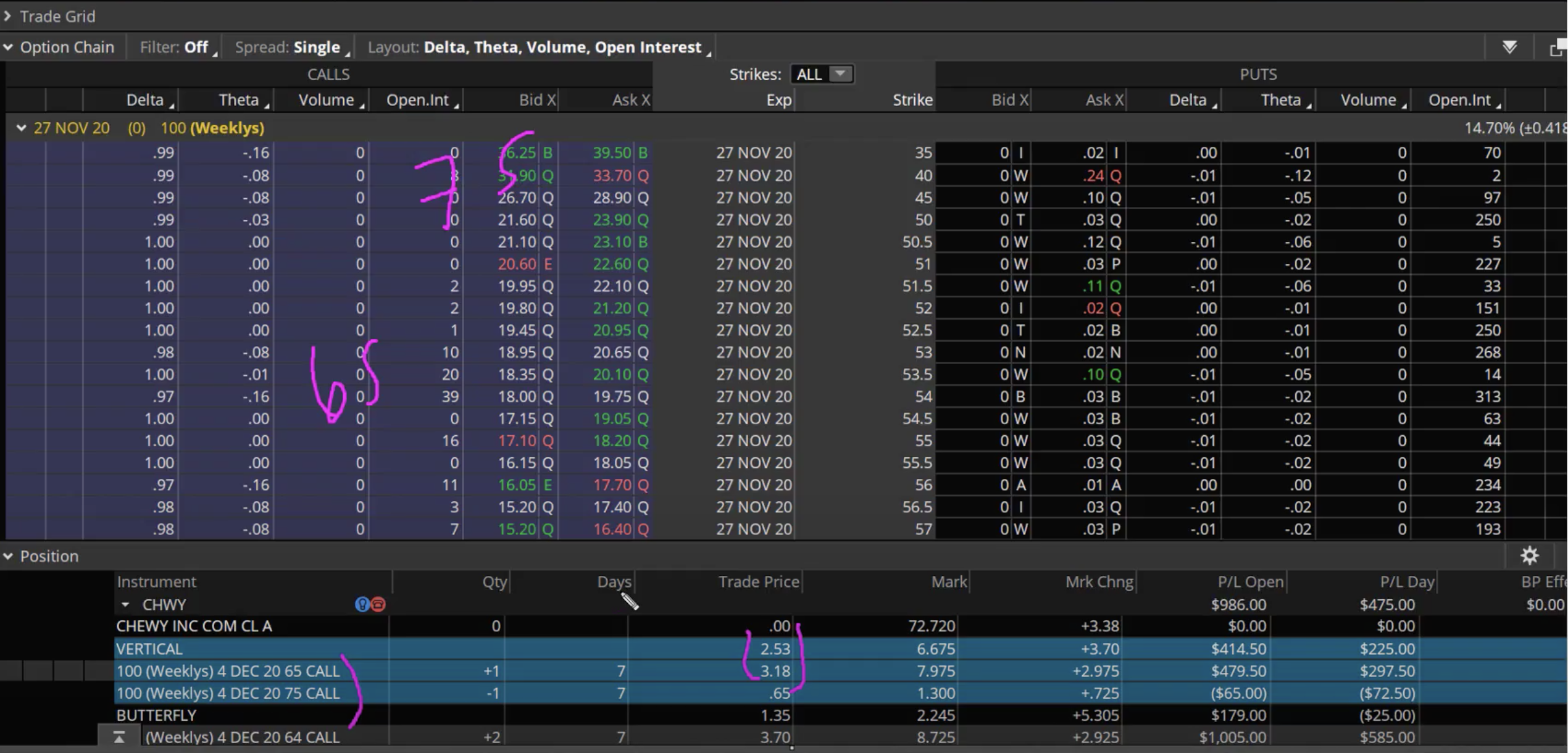 2 of 3 different strategies on 1 ticker - Five Star Trader